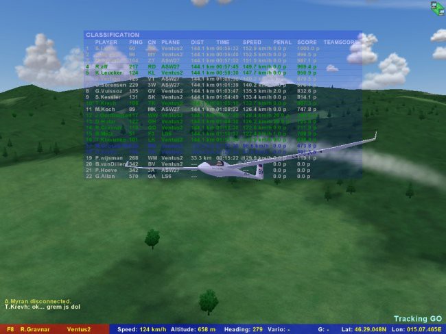 LLE - foto povečava