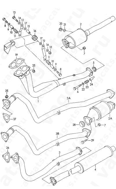 Audi 2.5 TDI - foto povečava