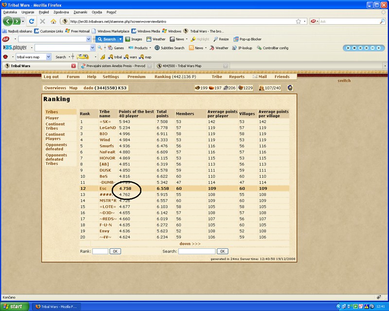 TRIBALWARS - foto povečava