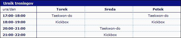 Klub - foto povečava