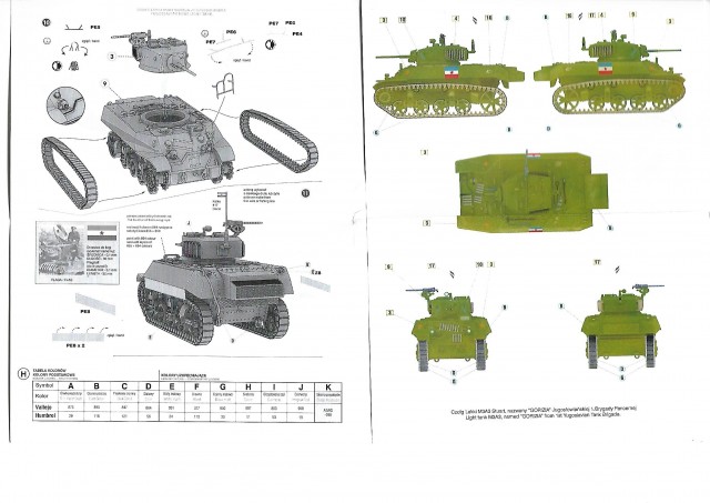 Lahki tank M3A3 - foto