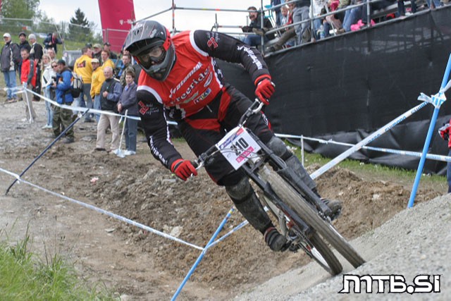 dule - world cup wilingen
