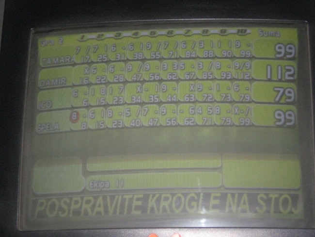 Rezultati prve skupine