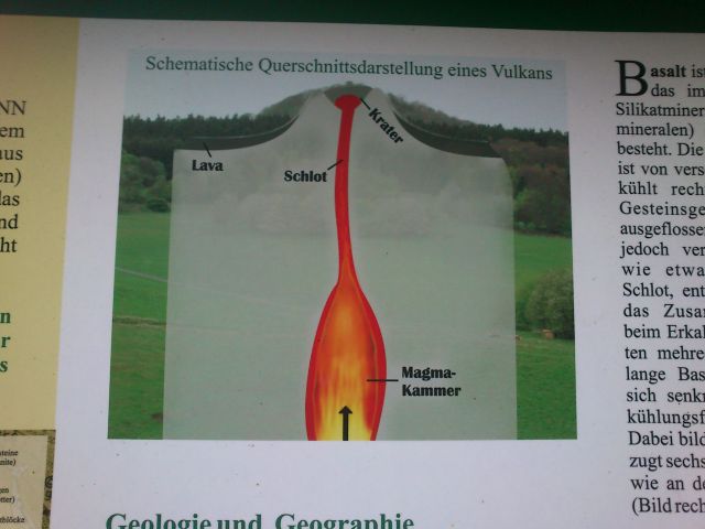 Hohe Acht