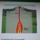 Hohe Acht