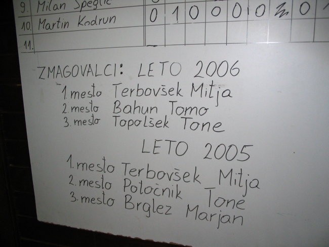 Šahovski turnir Zavodnje 2007 - foto povečava