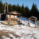 Alpski vrt
