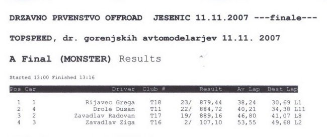Off-Road dirka DP Jesenice 11.11.2007 - foto povečava