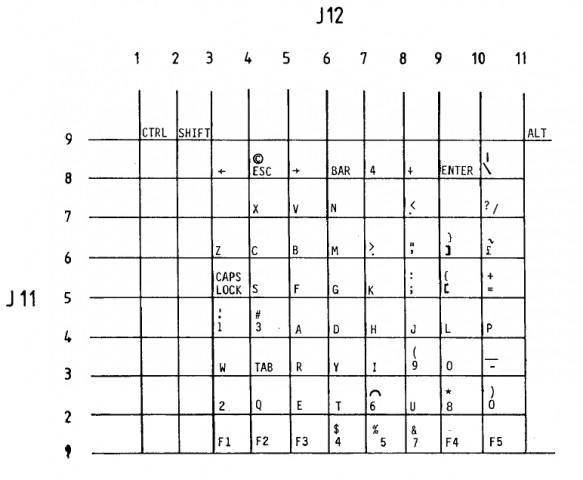Sinclair QL obnova - foto