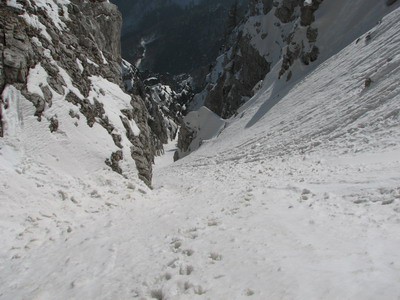 Pogled nazaj.