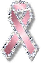 Rak dojke